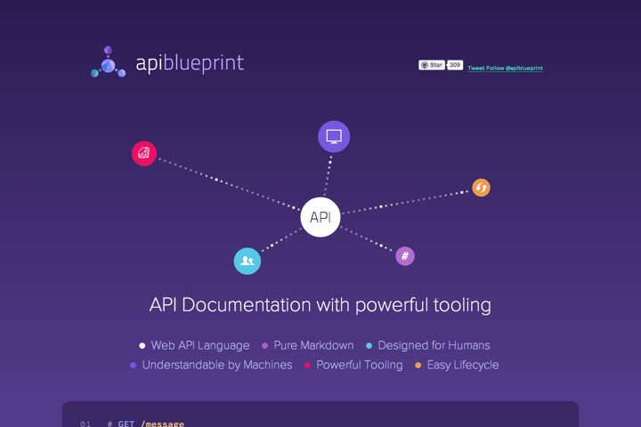 API Blueprint